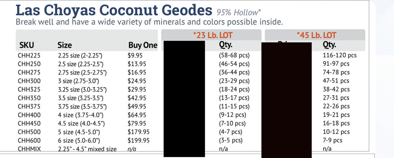 Las Choyas Coconut Whole Geodes 95% Hollow - Gem Center USA INC