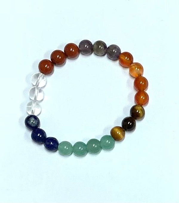 wholesale chakra bracelets – Rowell Rocks Ltd