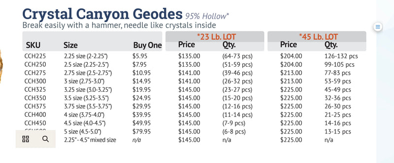 Crystal Canyon Geodes 95% Hollow - Gem Center USA INC